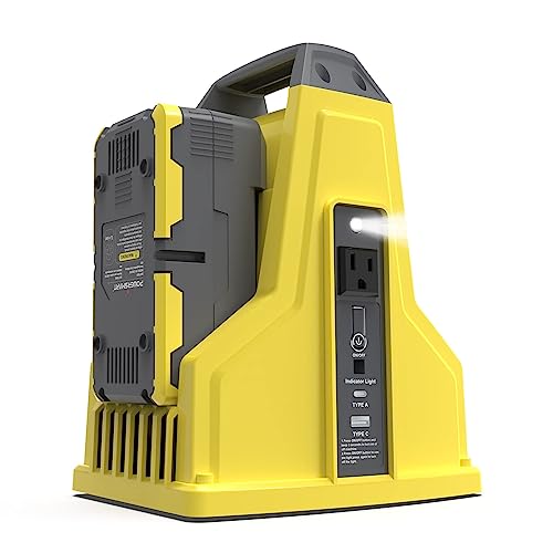 Image of 300W Power Inverter for PowerSmart 40V Battery, Battery and Charger Included, DC 40V to 120V AC Output with AC Outlet, USB and Type-C Ports, LED Light