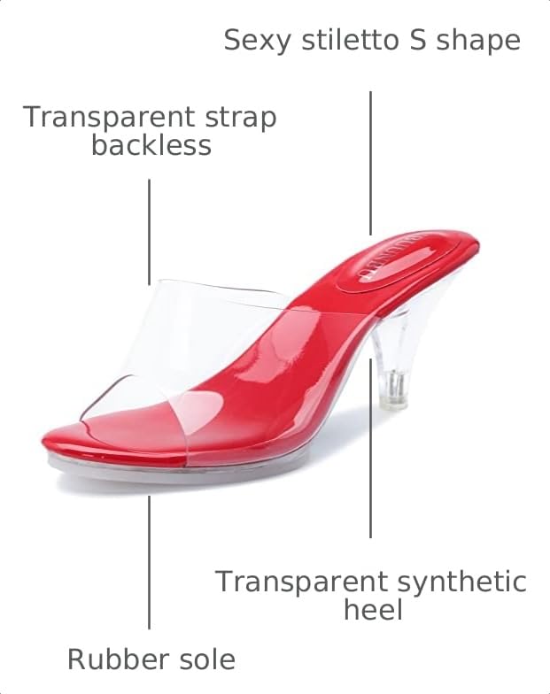 Image of NBUUNBU Silver Clear Heels For Women Dress Shoes Transparent Strap Sexy Stilletos Heels Open Toe High Silver Heeled Sandals Pump Mules