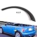 GZYF 1 Pc 51131505869 Rear Wheel Arch Trim Mudguard Arch Cover ABS left for MINI COOPER R50 09/2000-11/2006
