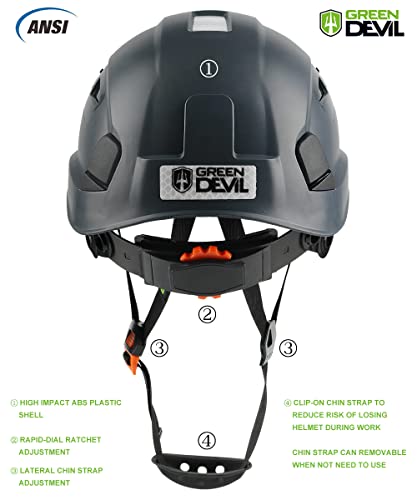 Image of GREEN DEVIL Safety Helmet Hard Hat Adjustable Lightweight Vented ABS Work Helmet 6-Point Suspension ANSI Z89.1 Approved Ideal for Industrial & Construction