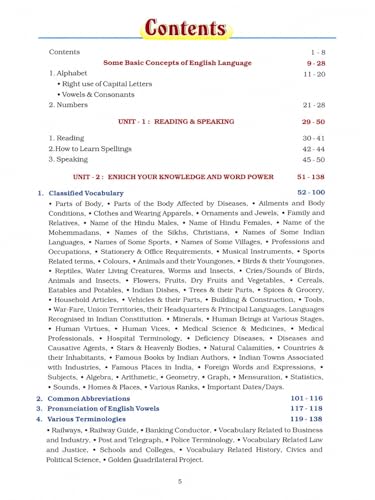 Image of JPH General English Book - English Speaking Book Hindi - Includes English Grammar and Composition & Word Power - Ideal English Learning Books for Adults and School Students for All Classes: 1