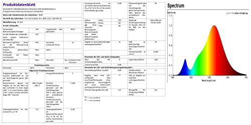 Innr E27 Filament Lampadina LED Vintage, funziona