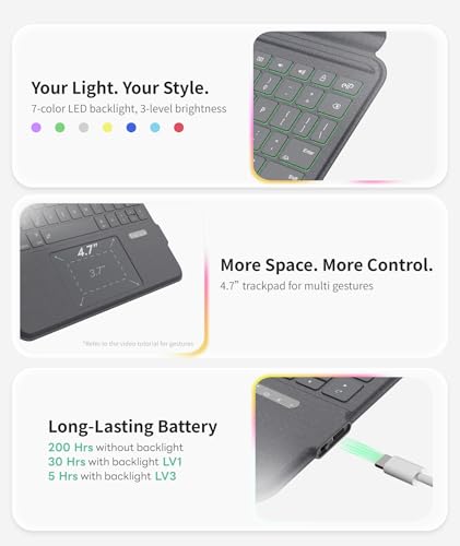 Image of EIP Magnetix Keyboard for iPad Pro 13 in M5 2025 & M4 2024 | Patented stylus shortcuts, adjustable hinge stand, detachable protective case, 7 color backlight, precise cutouts