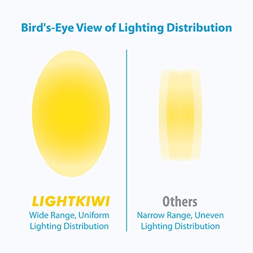 Lightkiwi X8402 Dimmable Led Under Cabinet Lighting 4 Panel Kit, 12 Inches Each, Cool White (6000K), 12 Watt, 24Vdc, Dimmer Switch & All Accessories Included, Low Profile, Aluminum Body, Ul Listed #TOP4