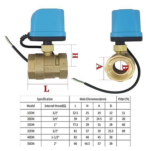 Válvula de bola motorizada de 1" en acero inoxidable de dos cables normalmente abierta 8