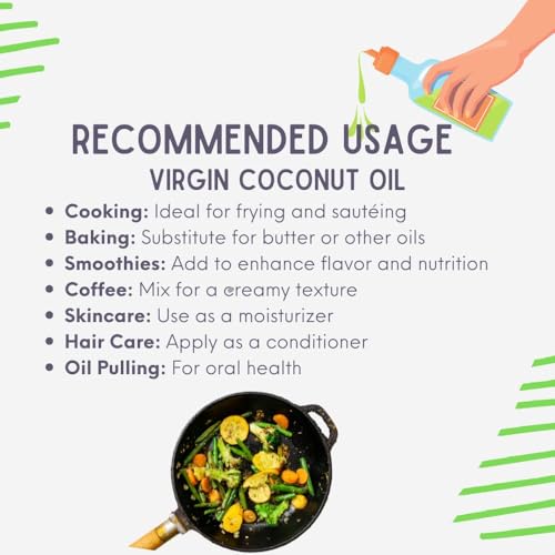 Image of Pure Nutrition Virgin Coconut Oil 250ml Pet Bottle | Cold Pressed, 100% Pure & Unrefined | Extracted from A1 Grade Coconut Milk | Good for Hair Growth, Skin, Baby Massage & Cooking | Reduce Hair-fall