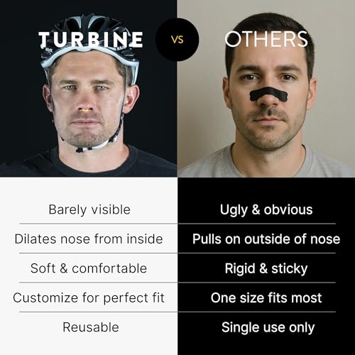Image of Rhinomed Turbine Nasal Dilator for Athletic Breathing