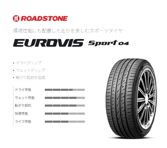 Amazon.co.jp: 【サマータイヤ4本セット】 ROADSTONE(ロードストーン 
