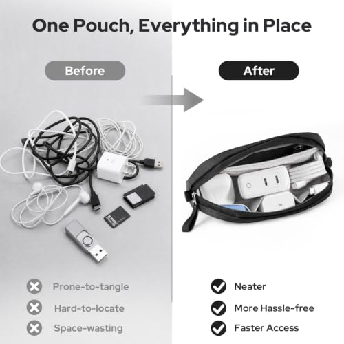 Organisateur Cables Voyage : Alyvisun Trousse de rangement cable pour voyage chargeurs et acces... – Image 5