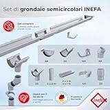 INEFA B08MJ1GGGQ lato 2