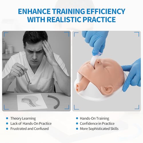 Image of PER4MANCE Airway Management Set for Infant - Intubation Simulation Head with Detachable Base, Portable and Reusable, Designed for Students and Professionals