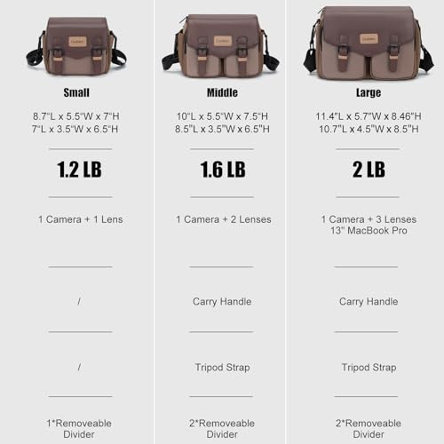 Bolso mensajero para cámara, impermeable, Brown miniatura 2