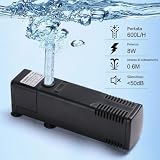 flintronic B0B1Q421N6 lato 2