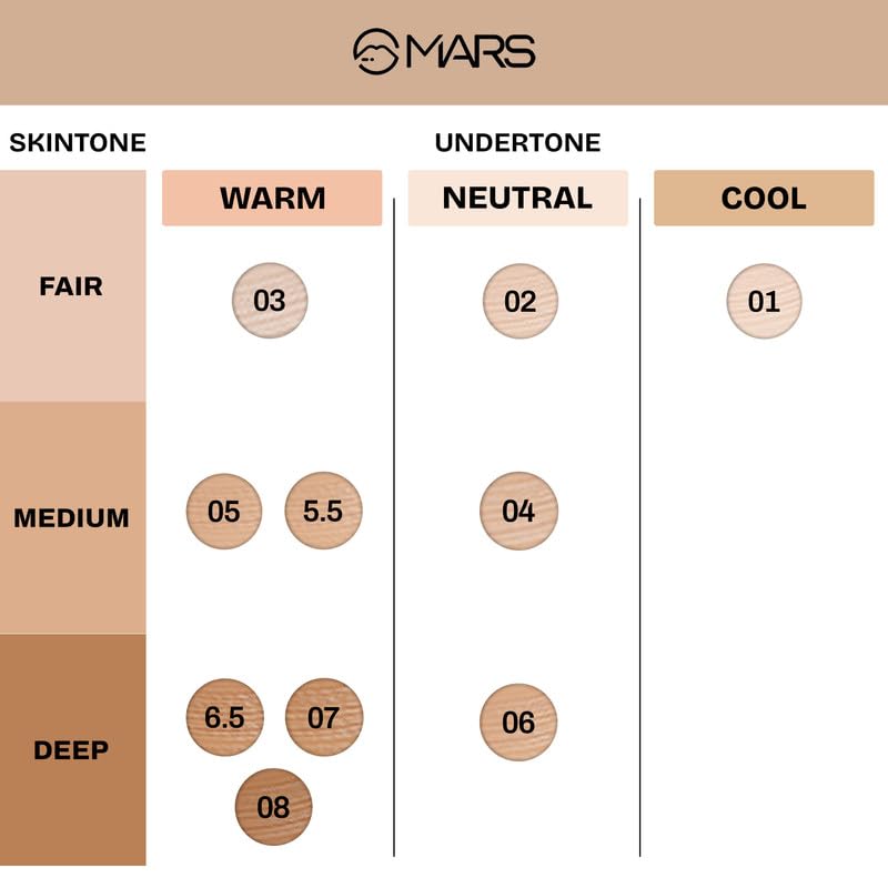Image of MARS SPF50 PA++++ High Coverage Foundation | Blemish Free & Blendable Makeup | For All Skin Type | IN-VIVO Tested with 5 Star UVA+UVB Protection Boost Rating (40ml) (SHADE-5.5)