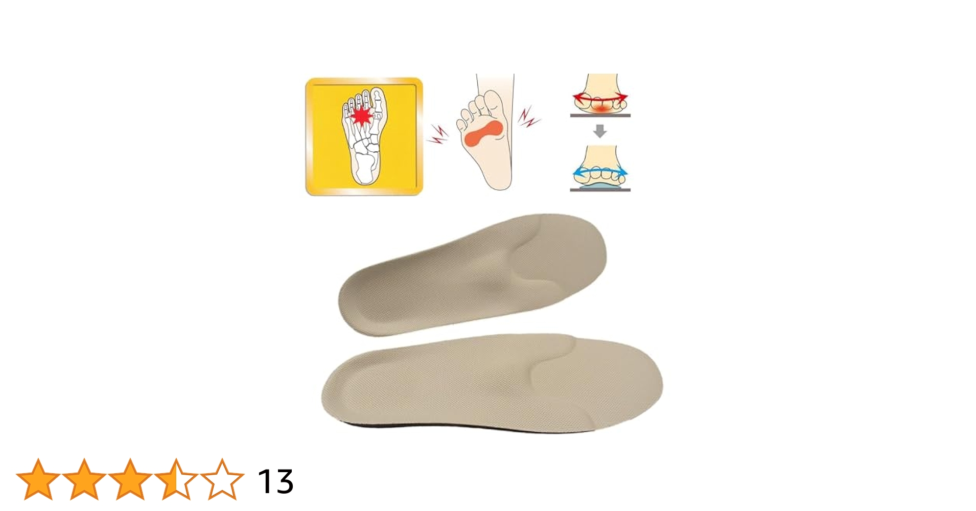 Amazon.co.jp: フットケアグッズ.COM ヘルシーインソール中足