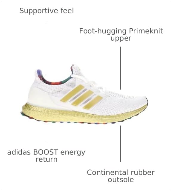 Image of Adidas Mens Ultraboost 5.0 DNA