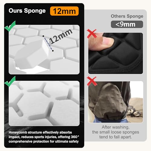 image for GUOZI Arm Elbow Sleeves, [2 Pack] Honeycomb Crashproof Arm Elbow Pads 