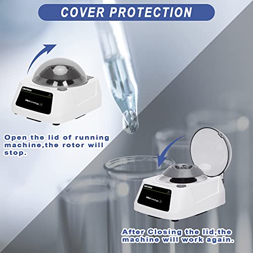 Lachoi Mini Lab Centrifuge Machine 8000Rpm Fixed Speed 2800×G Rcf Mini Microcentrifuge Scientific Mini Centrifuge Benchtop With 2 Rotors For 8×0.2/0.5/1.5/2Ml Tubes&2×8×0.2Ml Pcr Strips Low Noise #TOP4