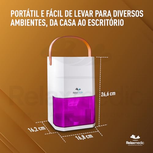 Desumidificador Get Dry 1800 Relaxmedic