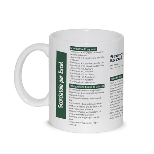 thedifferent Tazza Colazione Latte thè Mug Relax con grafica - Scorciatoie Shortcuts per Excel Mac ITA programma Grafica Video - idea regalo Compleanno Natale Collega Lavoro Amici Parenti