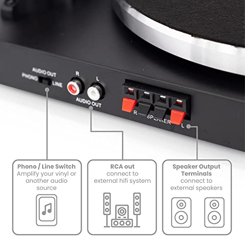 Crosley T150 Platine avec 2 Haut-parleurs, Bluetooth – Platine rétro 3 Vitesses – pour vinyles 7″, 10″ et 12″ – Noir - Les Beatles, Paul McCartney, John Lennon, RIngo Starr, George Harrison Crosley T150 Platine avec 2 Haut-parleurs, Bluetooth - Platine rétro 3 Vitesses - pour vinyles 7", 10" et 12" - Noir – Image 4