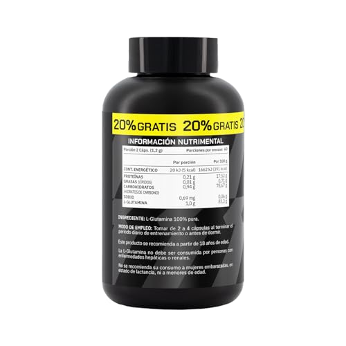 Proteínas, Imagen adicional