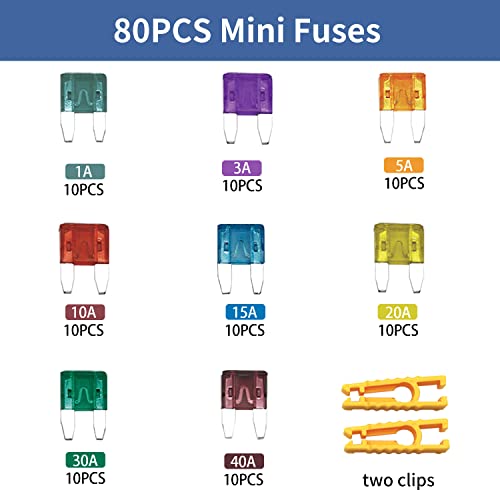 Zipcci FUSE-80 Pcs Mini Car Fuse, Fuses Assortment Kit(1A/3A/5A/10A/15A/20A/30A/40Amp) Automotive Blade Fuse thumb #1