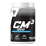 Trec Nutrition
