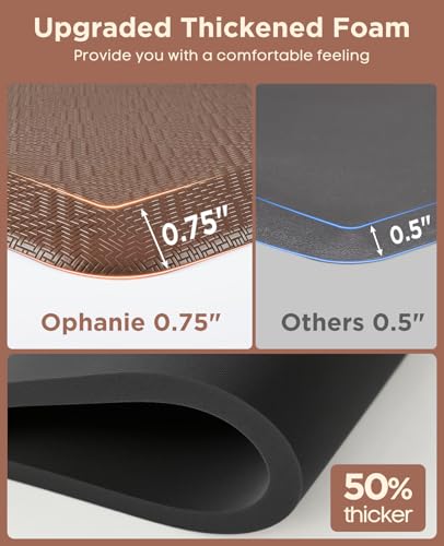 Image of Ophanie Kitchen Mats for Floor,3 /4 inch Thick,20x60 Anti Fatigue Cushioned Mat,Kitchen Rugs,Waterproof,Comfort Ergonomic Standing Mat for Office,Home,Sink with 99+ Pairs of Anti-Slip Bottom Ridges