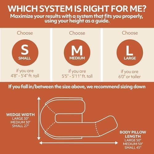 Miniatura 6 de MedCline Reflux System - Cojín para cuña y cuerpo.