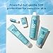 BLUE LIZARD Sensitive Mineral Sunscreen Stick with Zinc Oxide, SPF 50+, Water Resistant, UVA UVB Protection Easy to Apply, Fragrance Free, 0.5 Oz