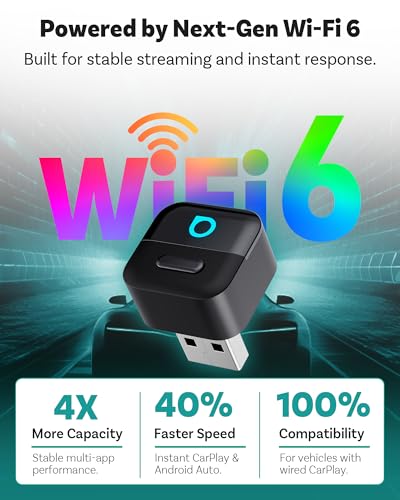 OTTOCAST Mini Pico Wireless CarPlay Adapter, No More Cables, Dual Phone Memory, One-Button Switch, Wi-Fi 6 & Bluetooth 5.4 — view 4