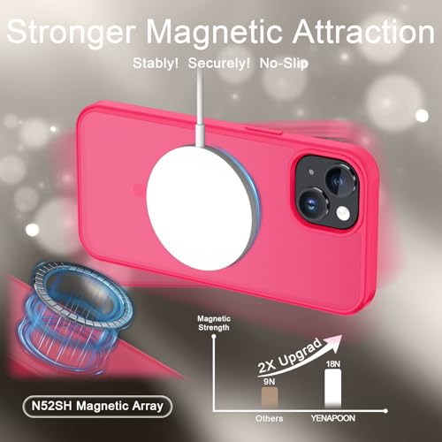 Image of for iPhone 15 Plus Case, iPhone 14 Plus Case, Matte Magnetic Phone Cover with 1 Screen Protector [Support for MagSafe] [Shockproof Military Grade Protection] Translucent Frosted Back, Hot Pink
