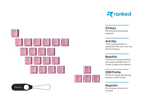 Ranked Rubber Keycap Set, Pink, 23 Tastenkappen - Image 2