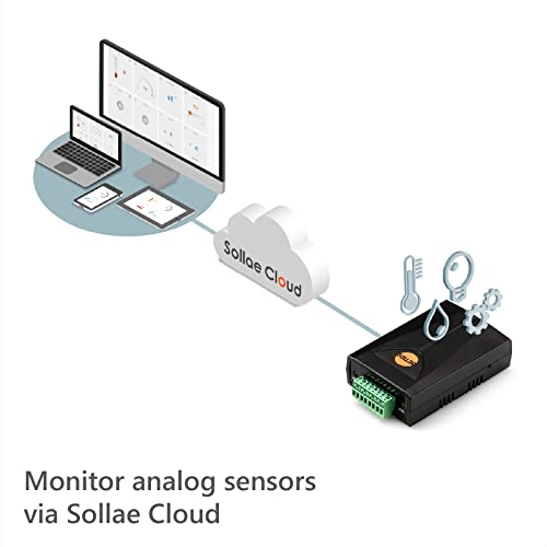 Image of Analog Input IoT Gateway, 4 Analog Inputs to Sollae Cloud, SIG-5431