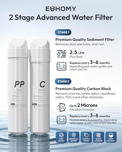 Image of Euhomy Bottleless Water Cooler Water Dispenser, 3 Temperature Settings Hot Cold & Room Water, NSF Certified Dual Filters, Self Cleaning Water Dispenser, Child Safety Lock, LED Indicator, Black