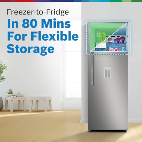 Image of Bosch Max Convert 368L, 3-Star, Inverter Frost Free Double Door Refrigerator With Water Dispenser (CTC39S03DI, 6-in-1 Convertible, VitaFresh Technology, 2 Cooling System, Shiny Silver)