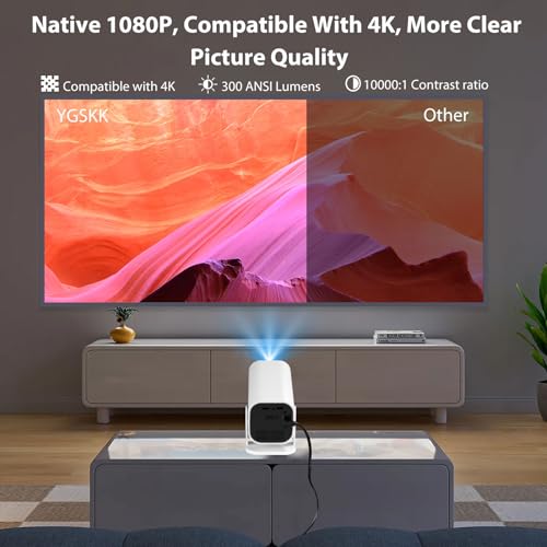 image for YGSKK Mini Projector, Video Projector for Bedroom, Built-in Speaker An