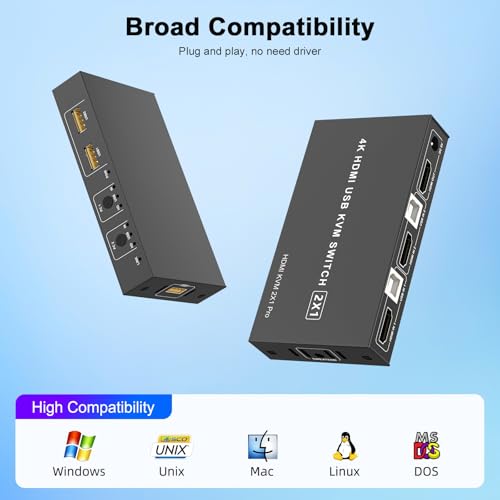 Image of KVM Switch 2 Port HDMI, 4K@60Hz KVM Switch 1 Monitors 2 Computers with 3 USB2.0 Ports, HDMI KVM Switches for 2 PCs Share 1 Monitors and USB Devices,with 2 USB Cables,Controller, Support Button Switch