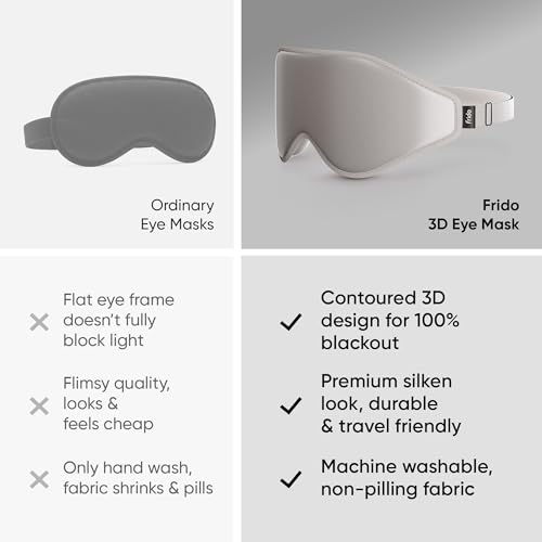 Image of Frido 3D Eye Mask for Men & Women | 100% Blackout Sleep Mask | Zero Pressure Memory Foam for Eyelids & Lashes | Adjustable Straps for Travel & Meditation | Soft Comfortable Night Eye Cover - Grey