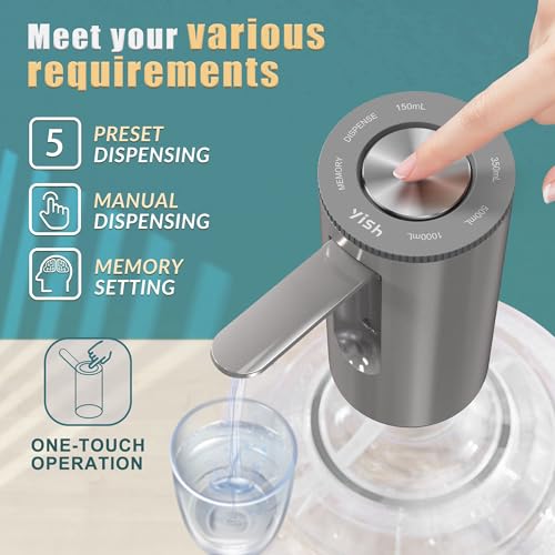 YISH Wasserflaschen Pumpe 5 Gallonen：Wasserspender Pumpe Tragbare mit Klappbarer Wasserauslass, Unterstützt USB-Laden, Wasserspender Automatische Mit 2 Adaptern, Für Zuhause, Küche, Büro, Camping