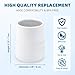 Shower Filter Replacement Cartridge for JOLIE Shower Head Filter - KDF - 1 Pack