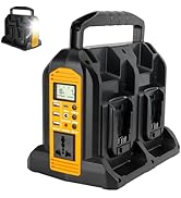 Amazon.com: 350W Power Inverter for Makita 18V LXT Li-ion