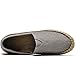 CASMAG Men's Fashion Casual Cloth Shoes Canvas Slip-on Loafers Espadrille Leisure Walking Sneakers Moccasins Boat Shoes Gray 9