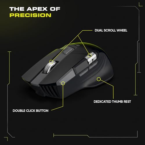 Image of Amkette XS Series Flow S Ergonomic Wireless Mouse /Bluetooth Mouse with Side Scroll, 2.4G + 3xBT, 7 Buttons, Multi-OS,3200 DPI Adjustable, 1000Hz Polling, 800mAh Rechargeable