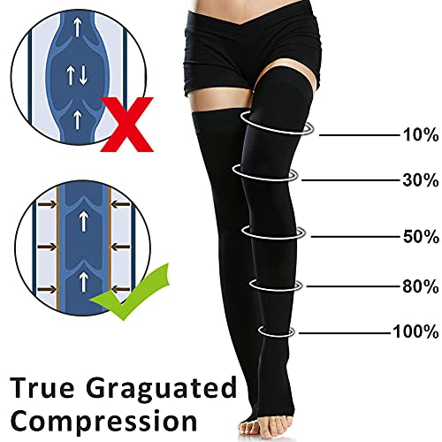 Ailaka Thigh High 20-30 Mmhg Compression Stockings For Women & Men #TOP1