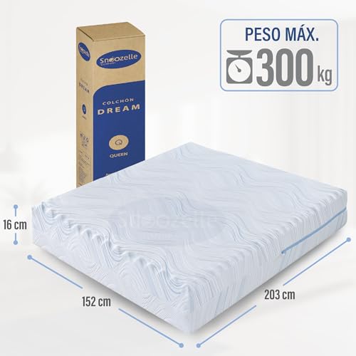 La Mejor Recopilación de Colchon queen size los más recomendados. 23 Imagen adicional
