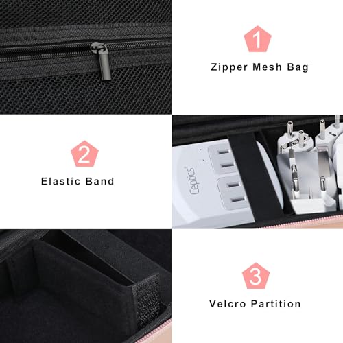 Housse de voyage pour kit adaptateur Ceptics spéciale nomades