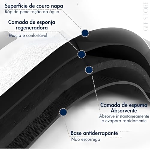 Kit 2 Tapetes Antiderrapantes Super Absorvente Emborrachado Secagem Rápida Fácil De Limpar Forte Ade