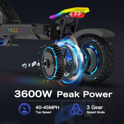 Image of RD2Pro Off-Road Dual Motor Electric Scooter for Adults